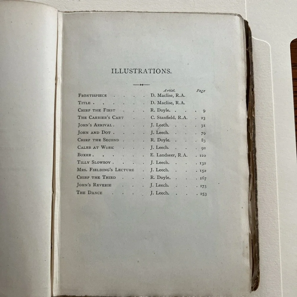 RARE 1887 Charles Dickens Cricket on Hearth Antique Hardcover Book Illustrated